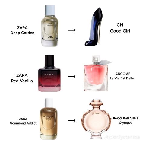 zara perfume dupes 2016|zara aftershave smells like.